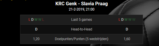 KRC Genk tegen Slavia Praag in een vergelijk van de laatste 5 wedstrijden