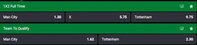 Man City - Tottenham odds