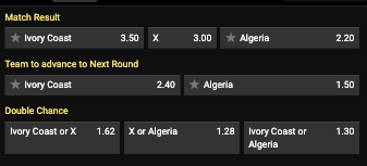 Quoteringen kwartfinale Africa Cup tussen Ivoorkust en Algerije