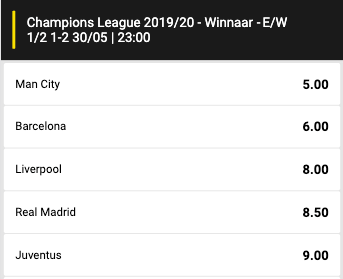 Kanshebbers Champions League 2019/2020 eindzege