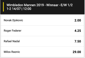 quoteringen Wimbledon favorieten mannen 2019