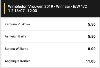 Favorieten Wimbledon vrouwen 2019 quoteringen