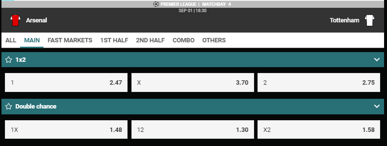 Wedden op odds Arsenal - Tottenham Hotspur / quoteringen ...