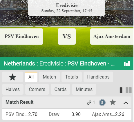  Inzetten op PSV Ajax odds 