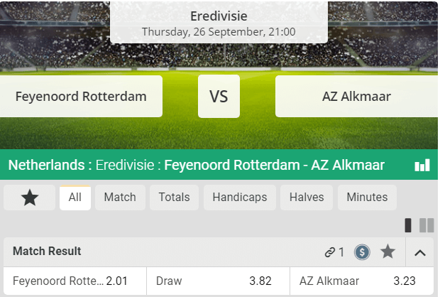  Feyenoord AZ wedden odds 