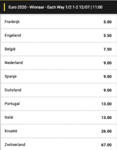 odds example BetFIRST EURO 2020