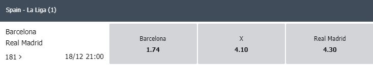  odds voor el clasico- Barcelona Real Madrid