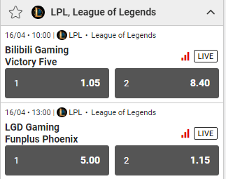  League of Legends wedden LPL deze week