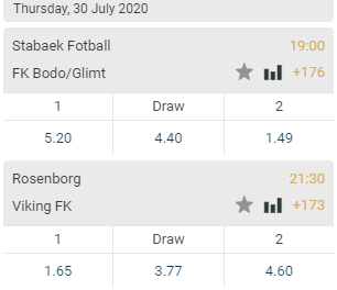 goede odds bij Stabaek tegen Glimt en Rosenborg-Viking FK!