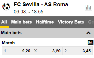 Sevilla tegen Roma met goede odds