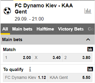 wint gent bij Dynamo Kiev?
