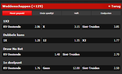 Oostende STVV 06-02-2021 Pro League Belgie odds