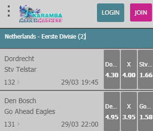 competitieoverzciht Karamba app