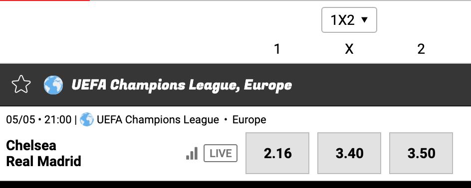 Voorbeeld Sonsofbets odds