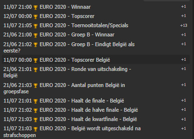 Weddenschappen Belgie op het EK 2021 Bingoal