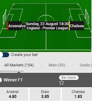 Arsenal - Chelsea odds 22-08-2021