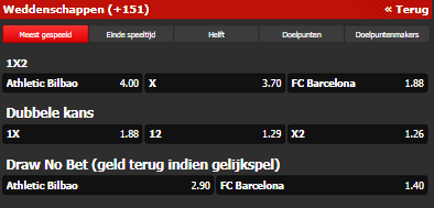 De beste odds bij Athletic Bilbao - Barcelona 21-08-2021