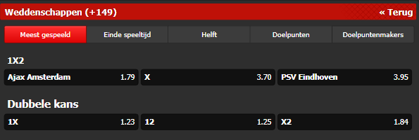 Ajax speelt tegen PSV voor de Johan Cruijff Schaal met odds