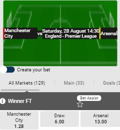 Heeft Arsenal een kans tegen Mannhester City