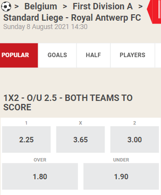 Standard tegen Antwerp odds Ladbrokes
