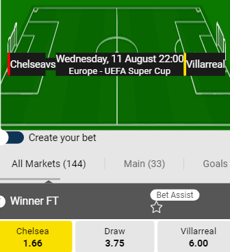 Chelsea favoriet in de Supercup tegen Villareal