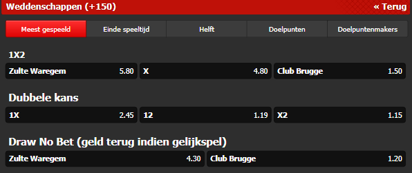 De odds bij Zulte Waregem - Club Brugge 15-08-2021