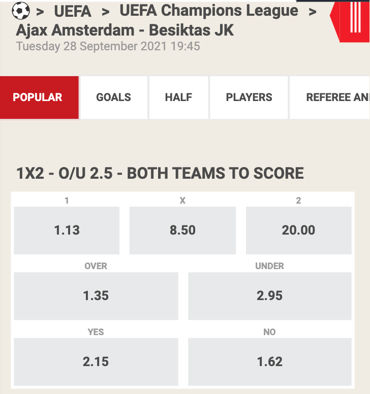 Ajax favoriet tegen Besiktas in de Champiosn League