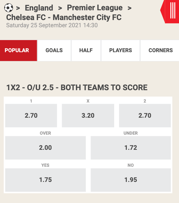 De beste odds om te wedden op Chelsea Manchester City