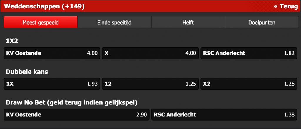 Oostende - Anderlecht odds Jupiler League