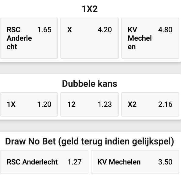 De beste odds bij Anderlecht -Mechelen 12-09-2021