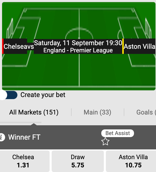 de beste odds bij Chelsea - Aston Villa op 11-09-2021