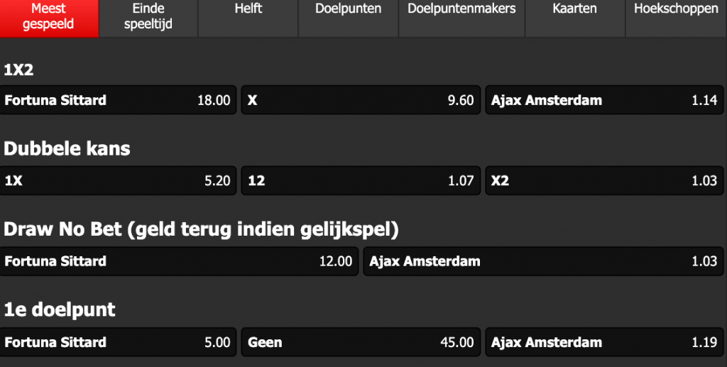 Fortuna Sittard ajax odds 21-09-2021