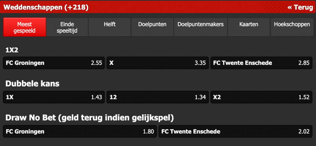 FC Twente underdog tegen FC Groningen