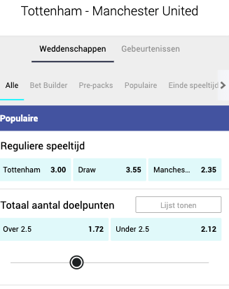 Betcity odds bij Tottenham vs Manchester United