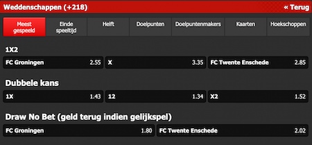 groningen - twente odds