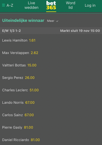 Top tien Formule 1 Qatar odds