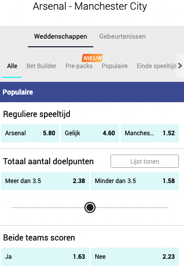 Betcity odds bij Arsenal - Manchester City op nieuwjaarsdag 2022