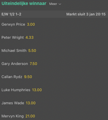 Ourtights PDC WK Darten odds