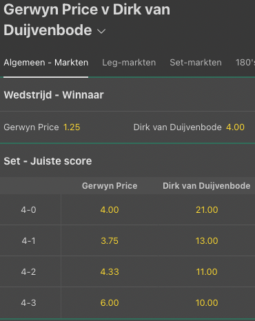 Beste odds bij Gerwyn Price vs Dirk van Duijvenbode