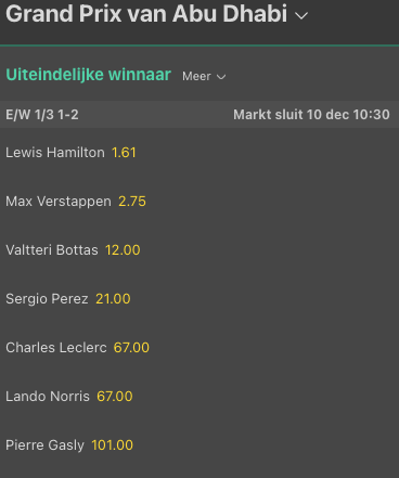 Hamilton favoriet bij Bet365 Abu Dhabi Grand Prix