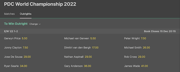 WK darts winnaars Odds