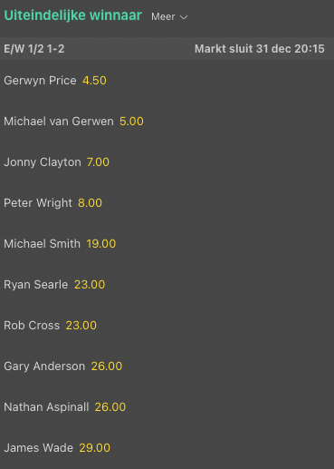 Bet365 odds PDC World Darts Championship