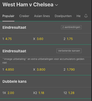 De odds bij West Ham United tegen Chelsea 04-12-2021