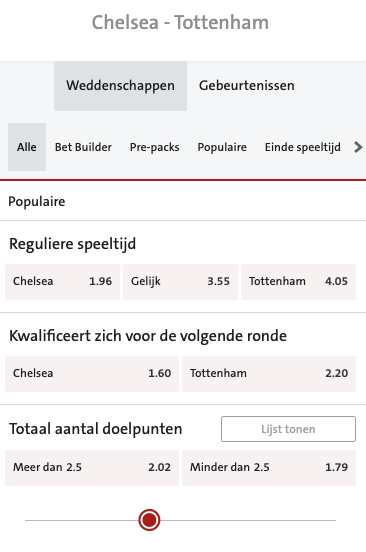 Odds bij Chelsea-Tottenham EFL CUp 05-01-2021