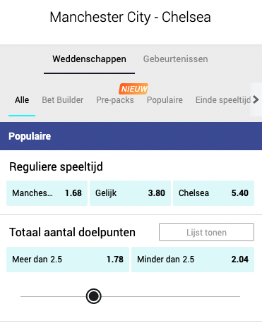 De hoogste odds bij Manchester City - Chelsea 15-01-2022