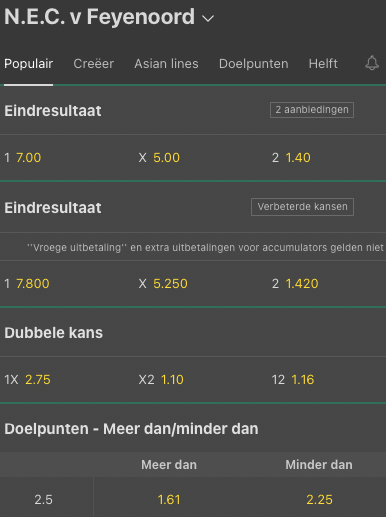 Kansen voor NEC - Rotterdam Feyenoord