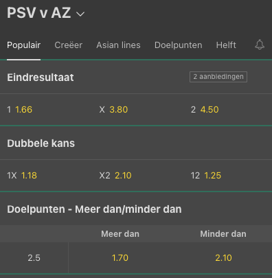 PSV favoriet tegen AZ op 05-02-2021