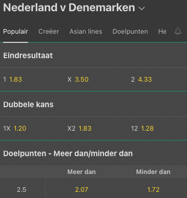 Nederland favoriet tegen Denemarken bij Bet365