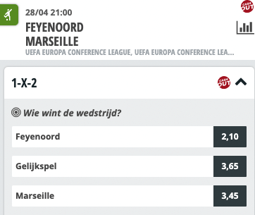 Wed nu met de beste odds op Feyenoord - Olympique Marseille in de Conference League