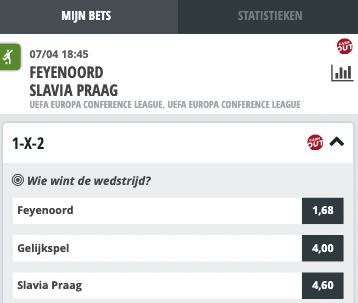 Feyenoord Slavia Praag wedden Conference League 07-04-2022